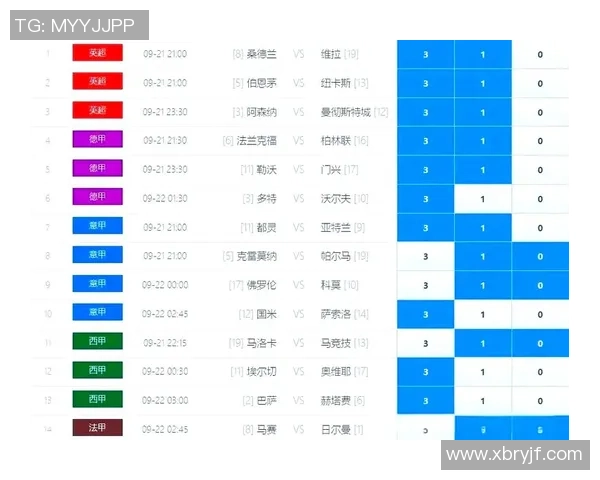 足球明星队伍出场顺序分析与策略探讨如何合理安排球员登场顺序